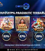 Rtp Slot Surga77 Hari Ini